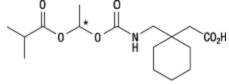 gabapentin enacarbil drug use